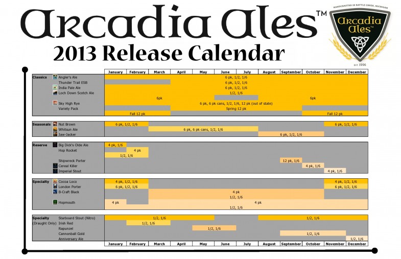 Arcadia Ales 2013 Release Calendar